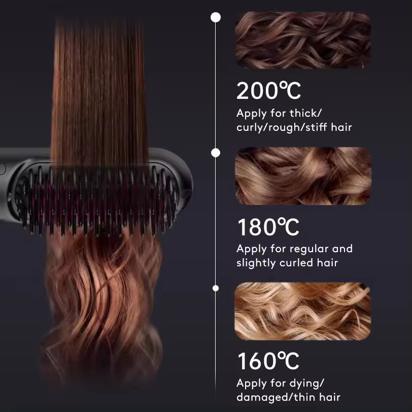 2‑in‑1 Hairbrush – Buy 1 Brush, Get 1 Cap FREE