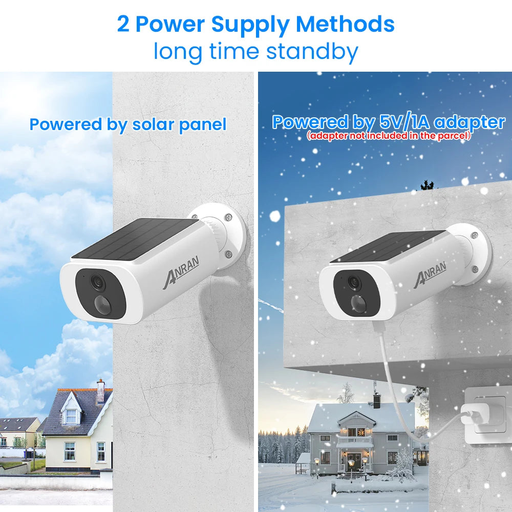 Indoor Window Security Camera – Night Vision Audio
