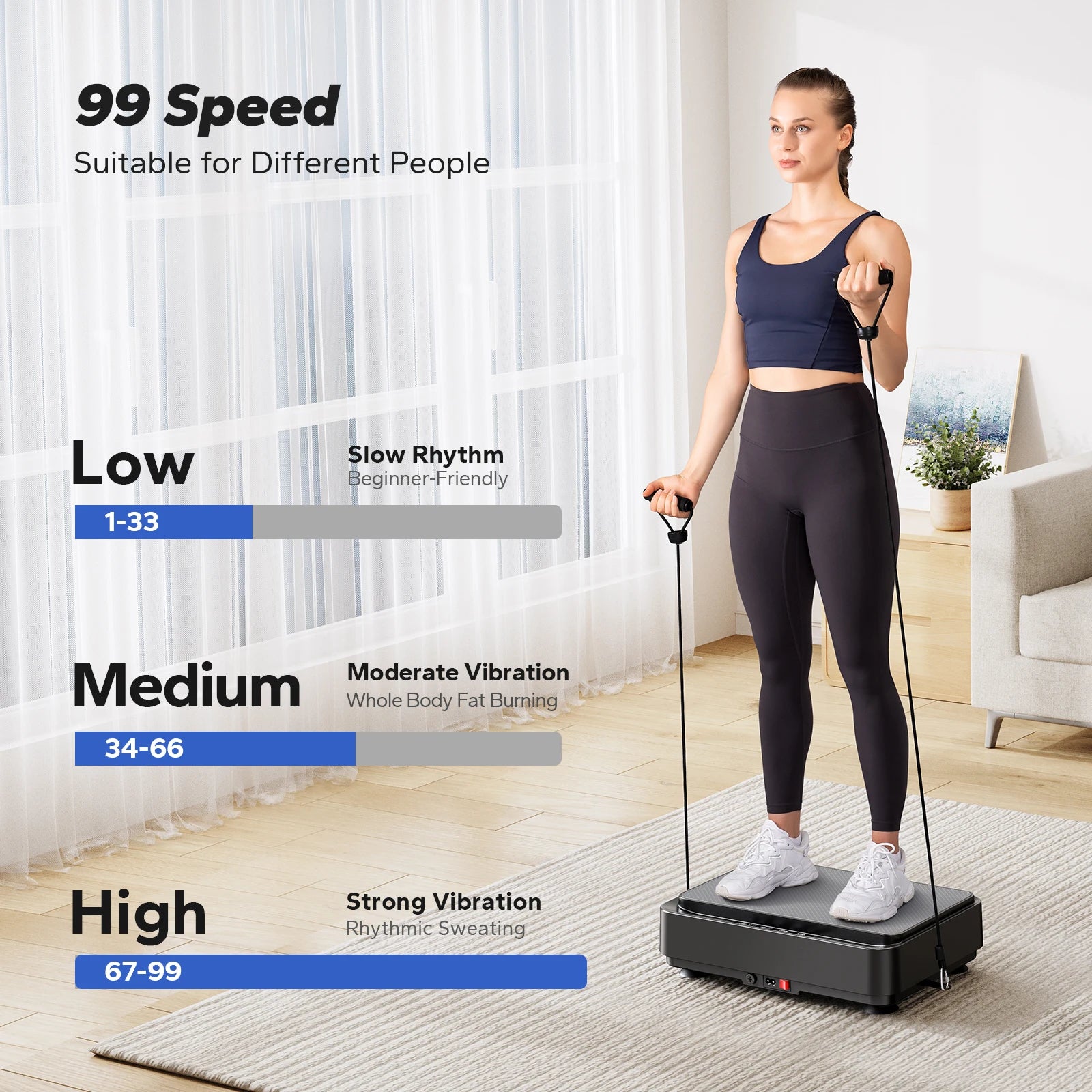 MERACH Vibration Plate for Lymphatic Drainage & Fat Burning