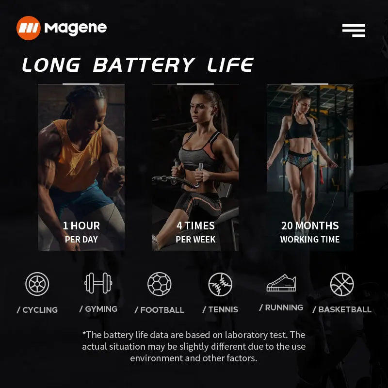 Magene Mover H64 Heart Rate Sensor – ANT & Bluetooth Chest Strap