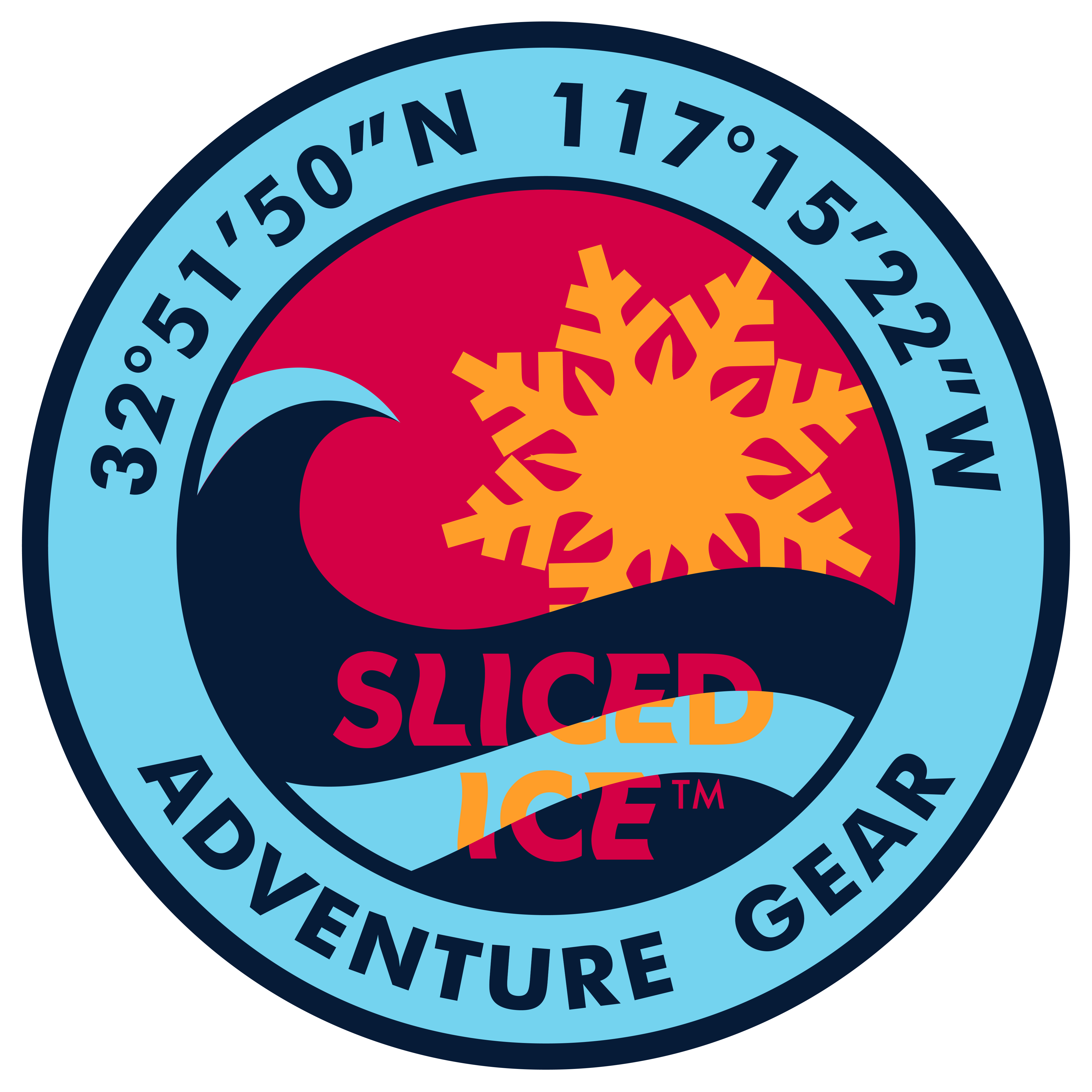 Trusted Choice Store