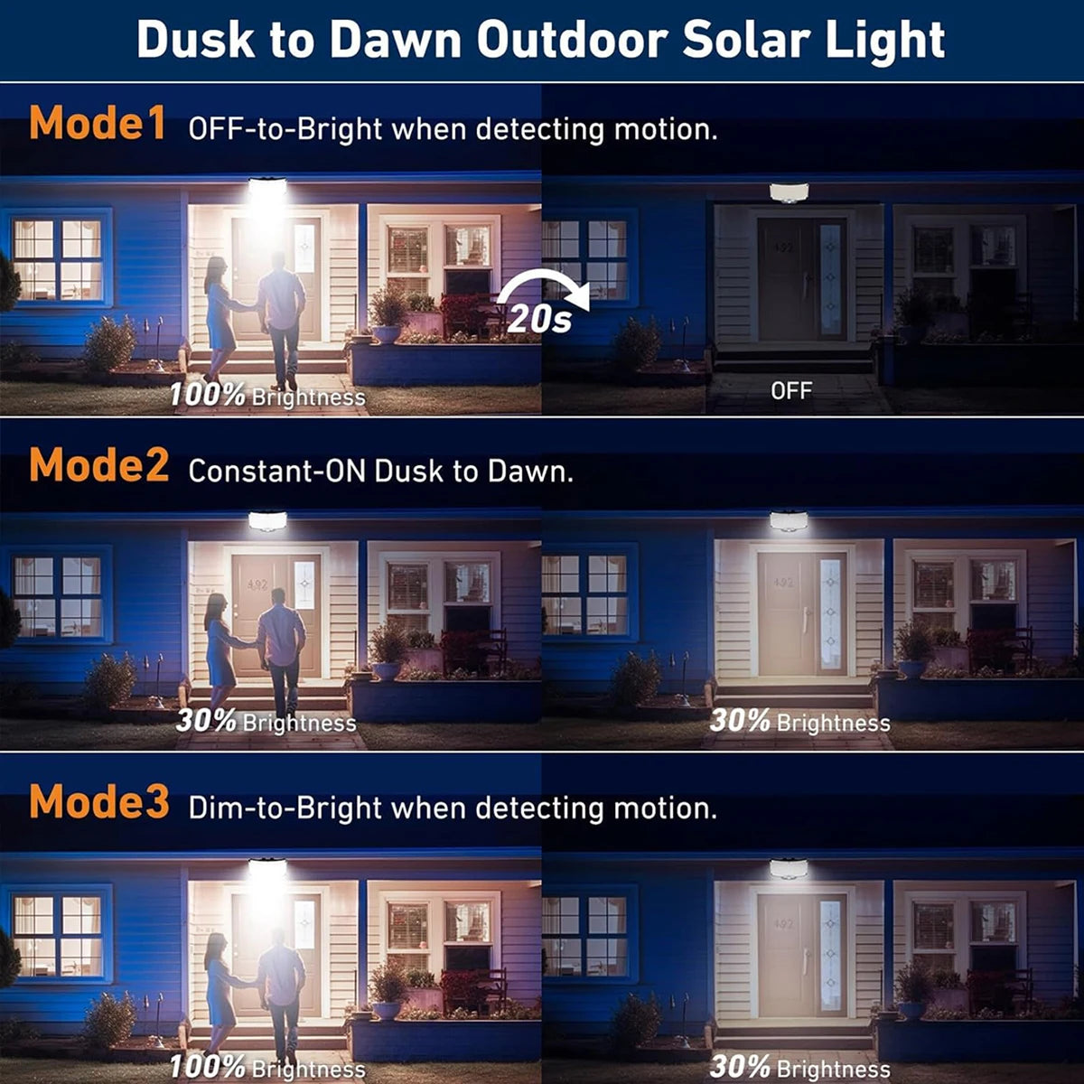 234 LED Solar Outdoor Lights - 3-Mode Motion Sensor Flood Lights with Remote