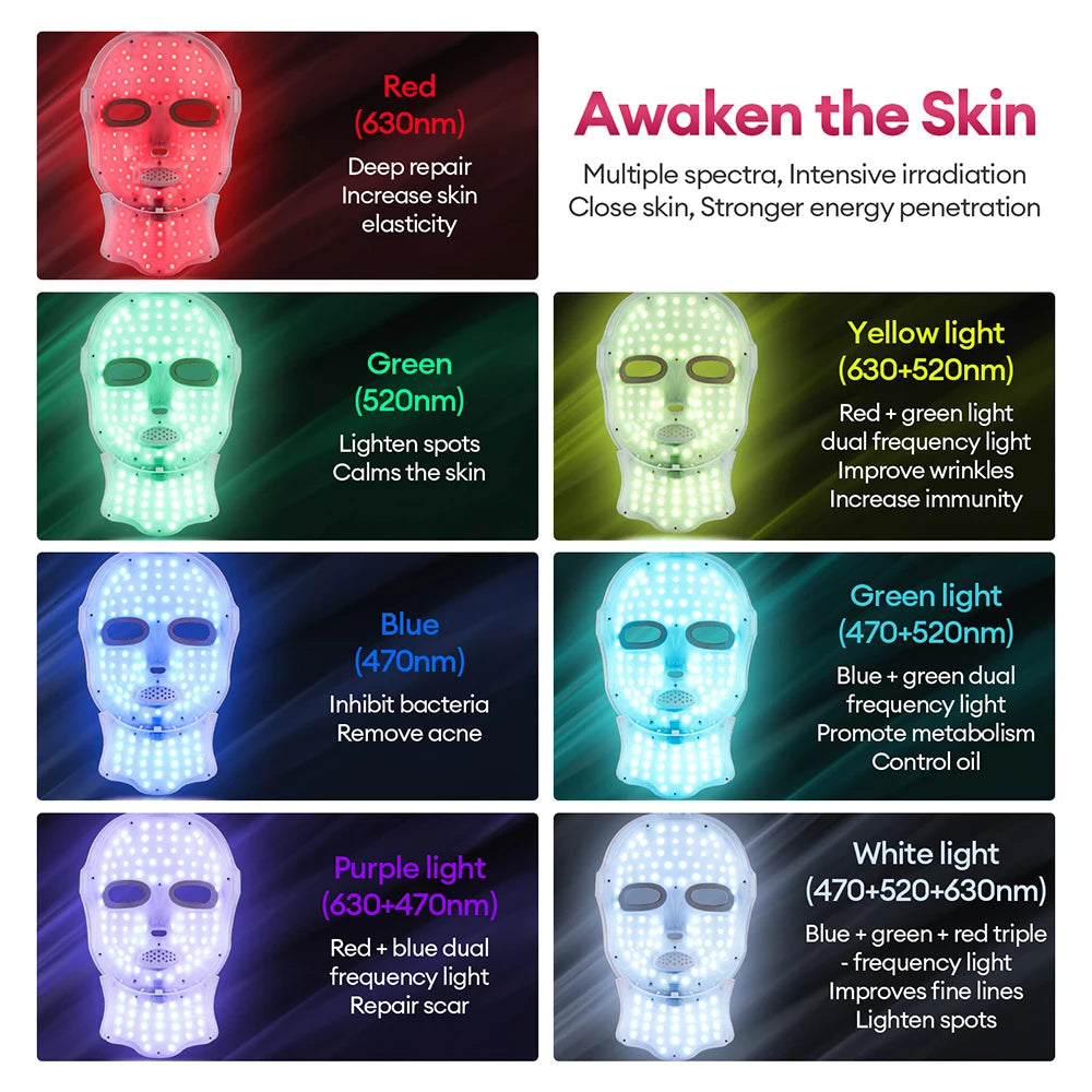 Rechargeable LED Photon Facial Lifting Mask