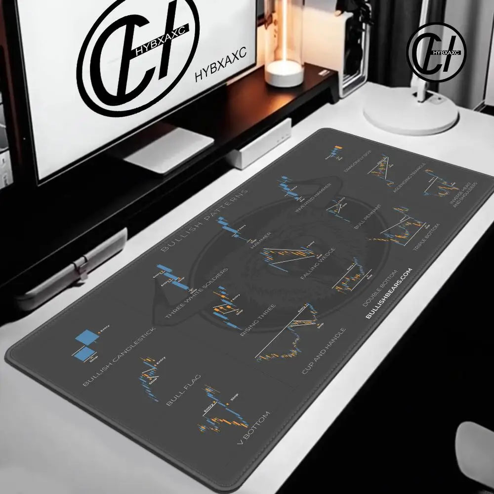 HD Chart Pattern Mouse Pad for Stock Market Forex Bitcoin Trader Desk Pad Investor Gift Candlestick Pattern Art Keyboard Mat