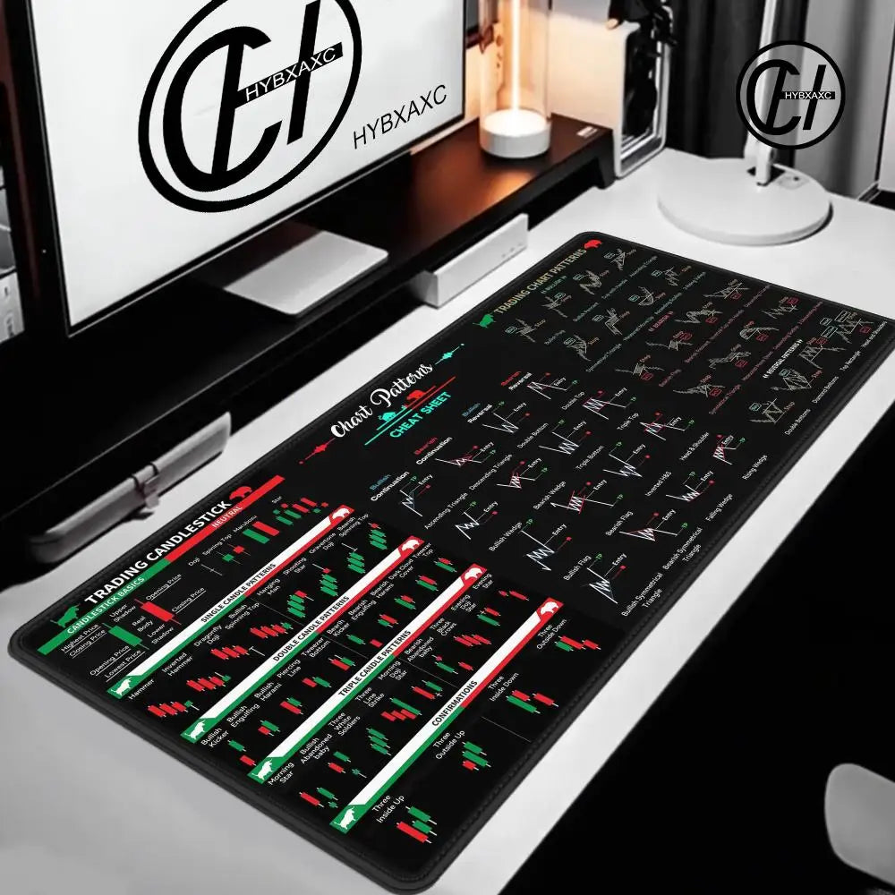HD Chart Pattern Mouse Pad for Stock Market Forex Bitcoin Trader Desk Pad Investor Gift Candlestick Pattern Art Keyboard Mat