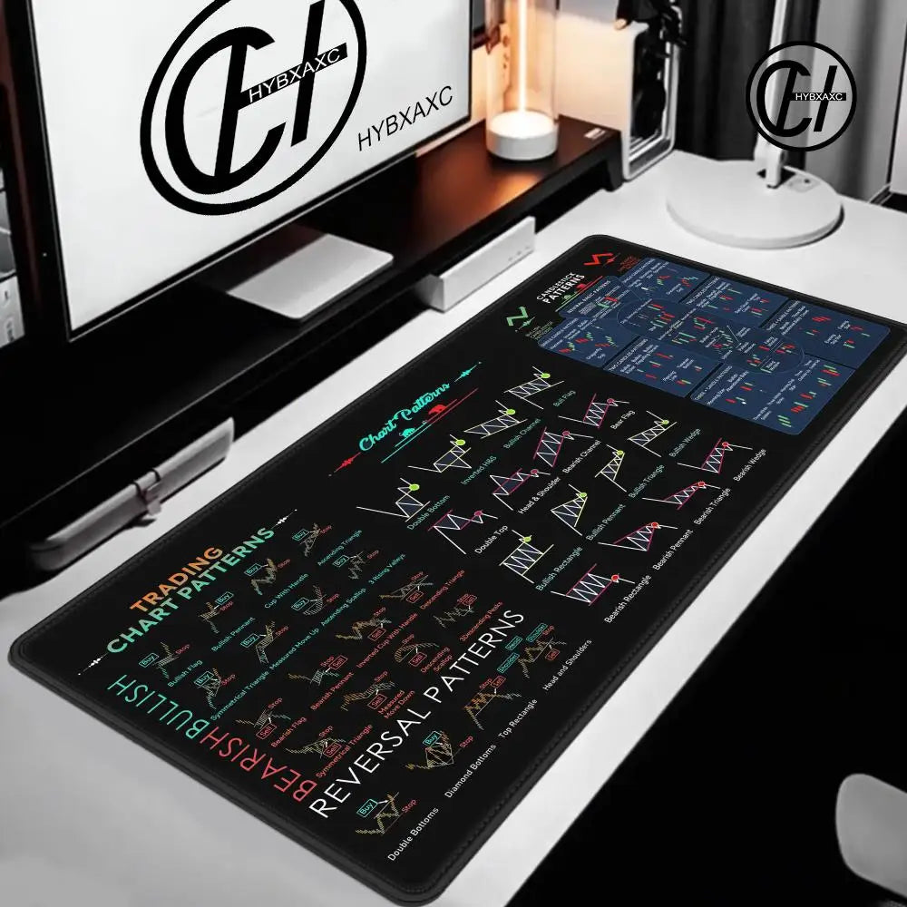 HD Chart Pattern Mouse Pad for Stock Market Forex Bitcoin Trader Desk Pad Investor Gift Candlestick Pattern Art Keyboard Mat