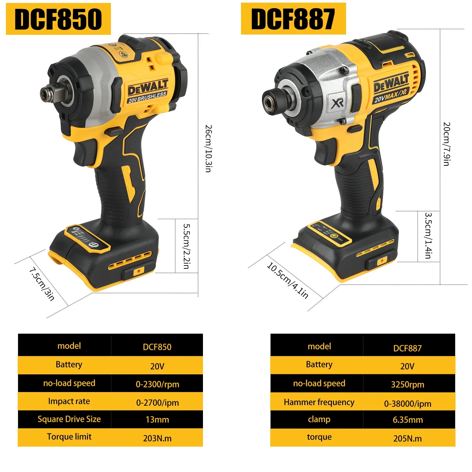 🔥 HUGE SALE! DeWalt DCF850 + DCF887 20V Brushless Combo - Professional Impact Wrench & Screwdriver Set