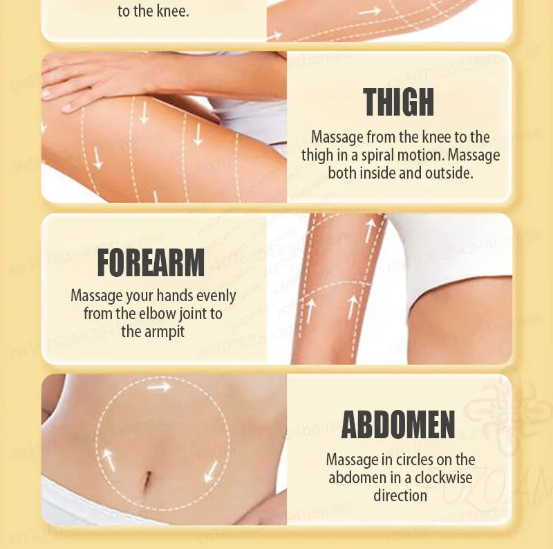 Slimming Essential Oil - Natural Fat Burning Body Massage Oil for Weight Loss