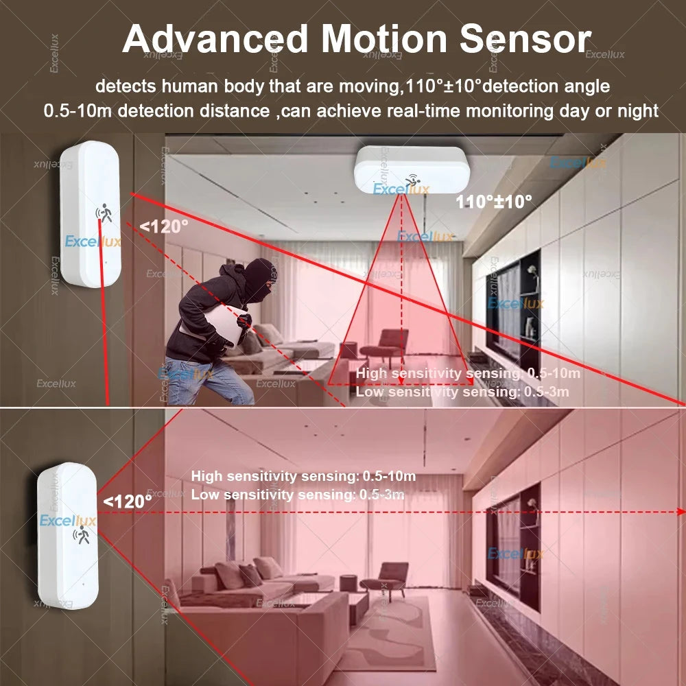 🏠 YOUR HOME'S SIXTH SENSE! Smart ZigBee Motion Sensor - 3-in-1 Security Brain 🧠