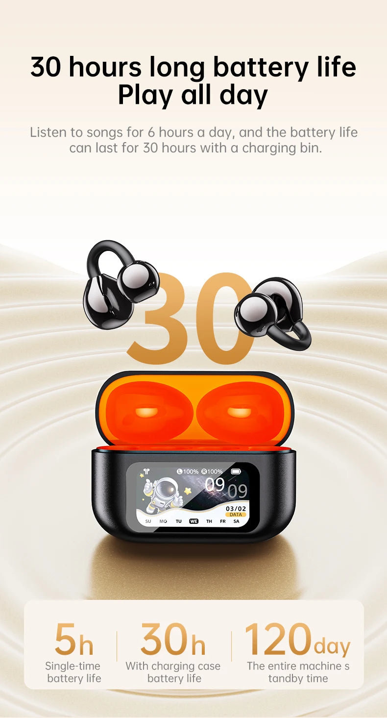 AI Translation Earbuds – True Wireless with ANC, LED Display & Wireless Charging Case