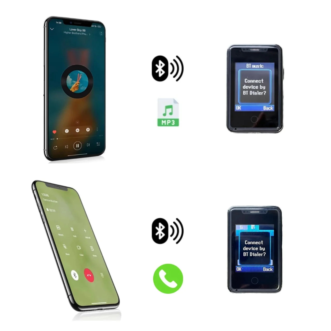 Mini Wearable Phone - 1.77" Touchscreen Dual SIM Bluetooth Mobile Device with Voice Changer