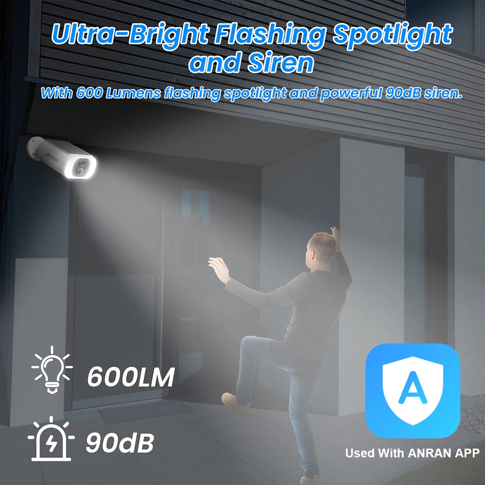 Indoor Window Security Camera – Night Vision Audio
