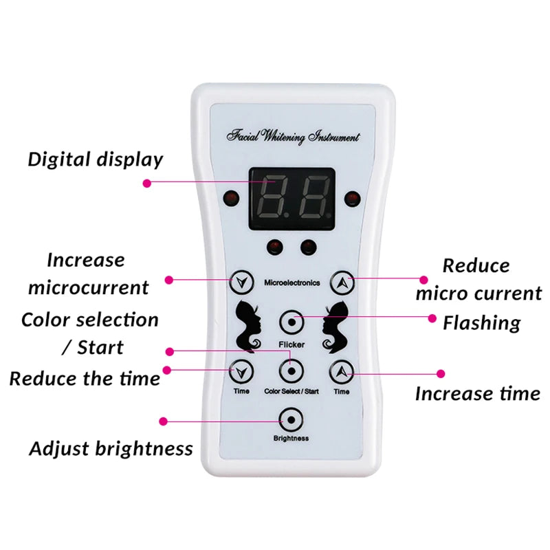 Electric Facial Skin Care Device – 6-in-1 Anti-Aging & Skin Rejuvenation Tool