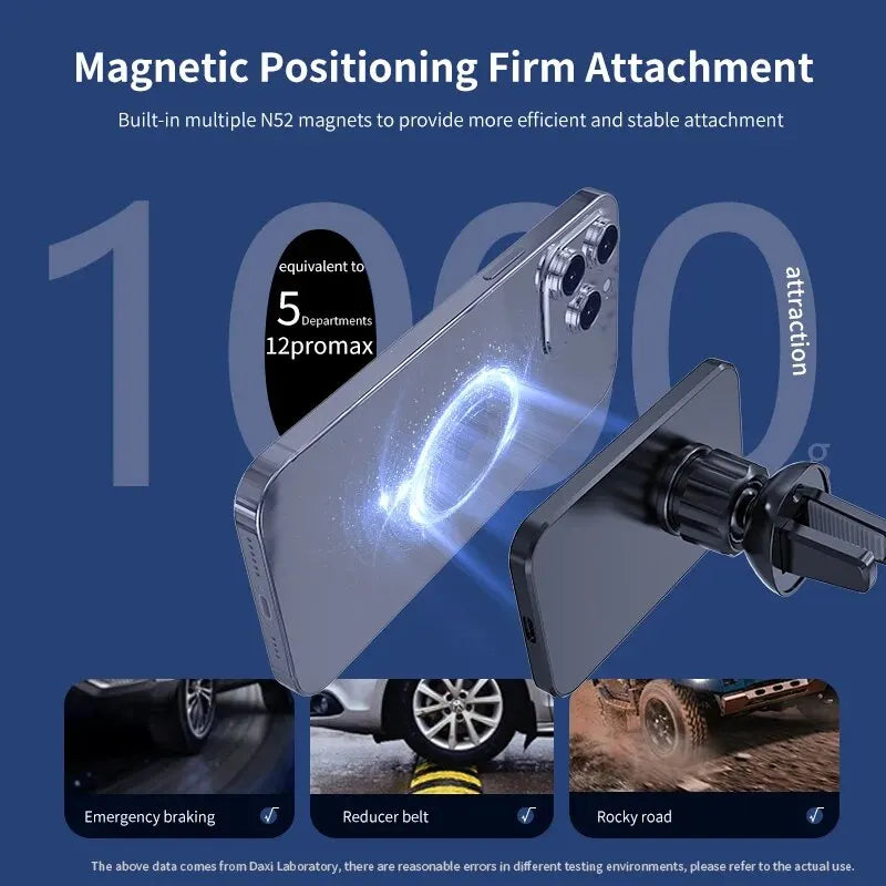 30W MagSafe Magnetic Car Charger Mount - Fast Wireless Charging for iPhone 12-15 Series