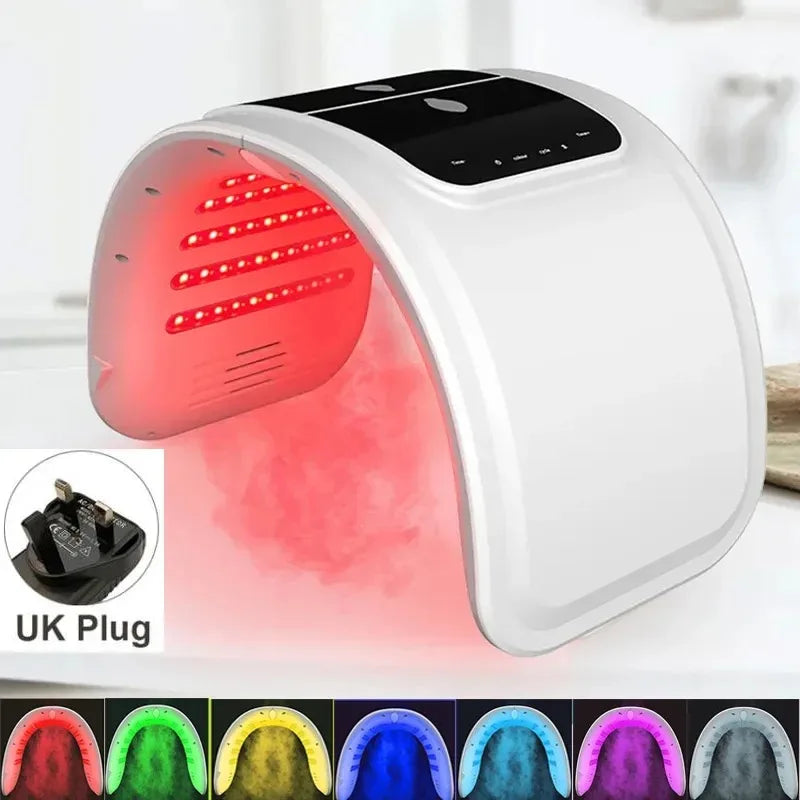 LED Facial & Body Beauty Machine for Skin Care