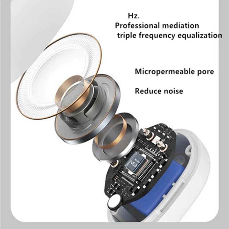 Bone Conduction Earphones - Open Ear Bluetooth Headset