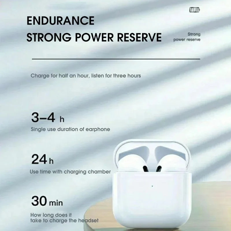 i4 Wireless Bluetooth 5.0 Earbuds – Active Noise Cancellation, HD Mic & Touch Control