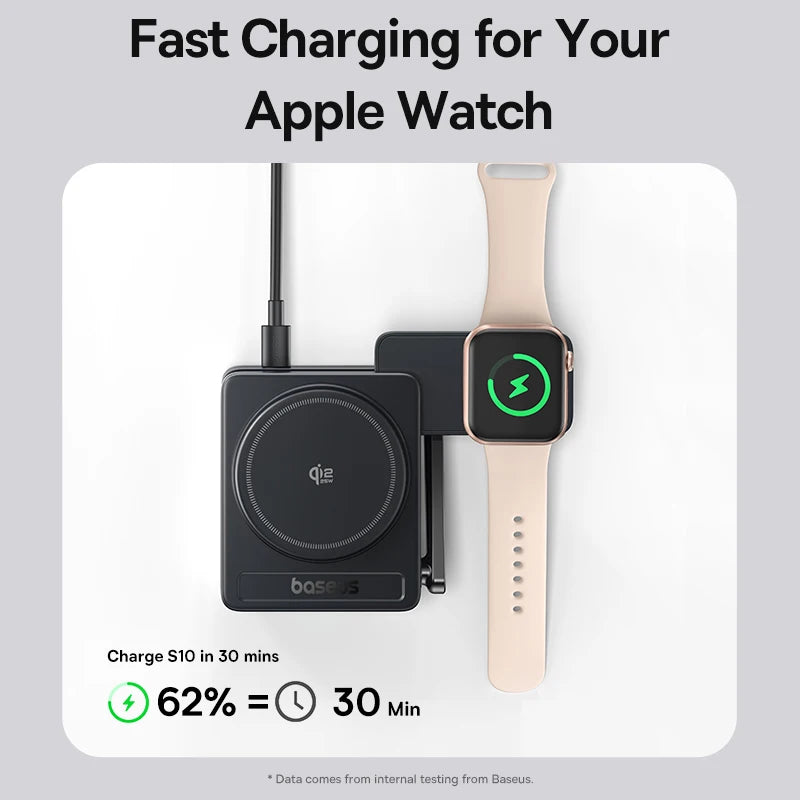 Baseus 3-in-1 Magnetic Wireless Charger – iPhone, AirPods & Apple Watch