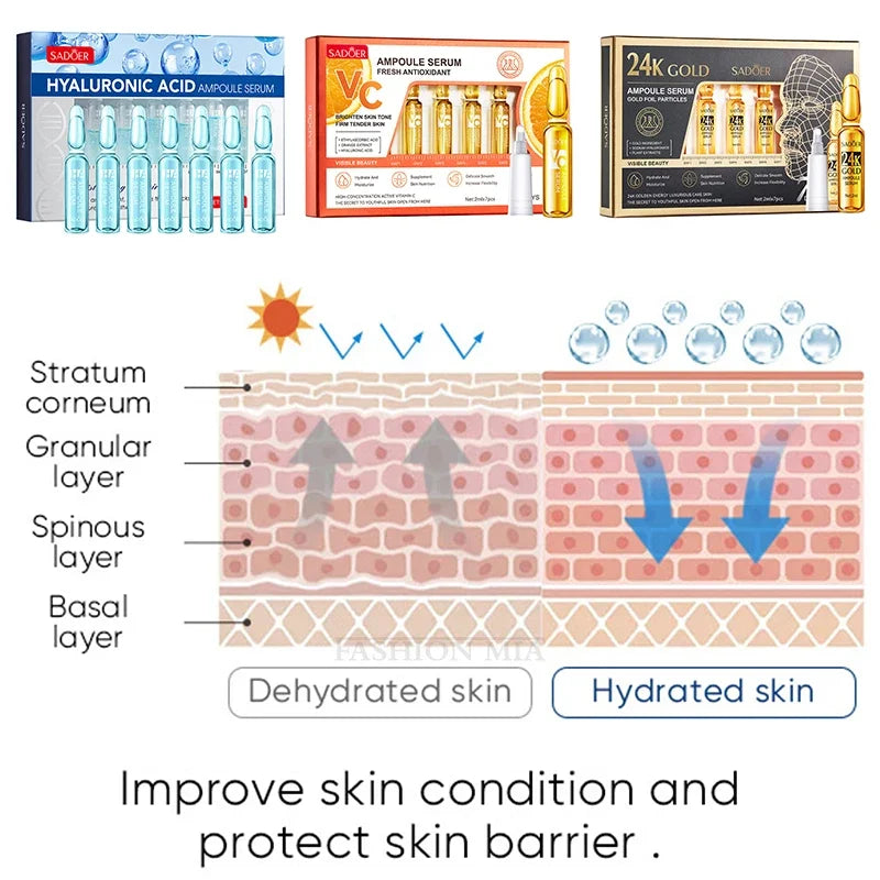 Thread Lifting Vitamin C Facial Essence