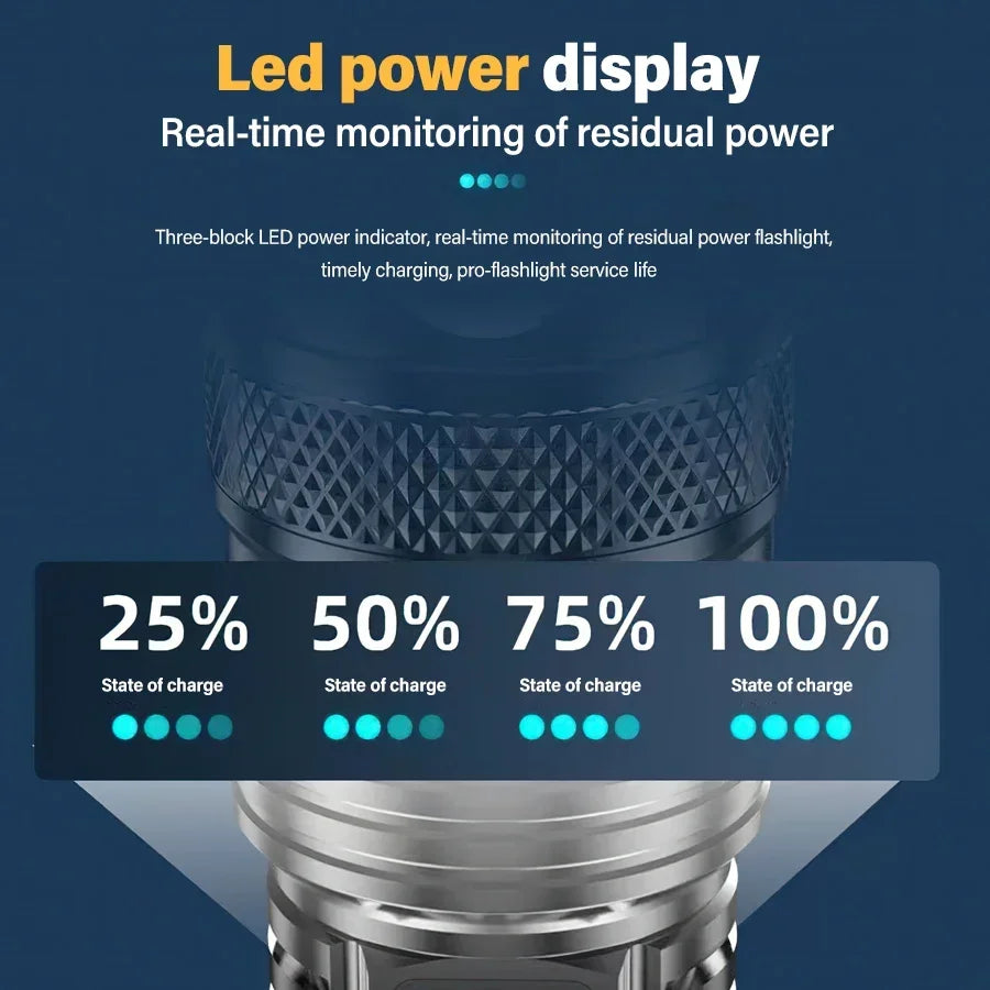 2000 Lumen LED Flashlight with Power Display - USB Rechargeable Tactical Torch with Zoom
