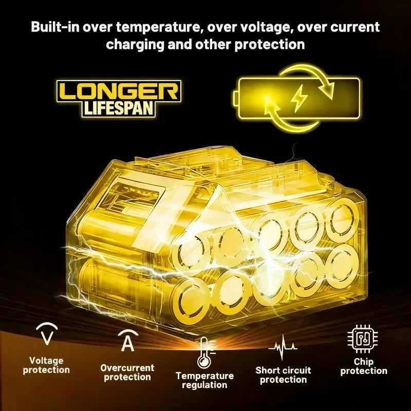 🔋 FLASH SALE! 100% Original DeWalt 20V 6.0Ah Battery 4-Pack - High Performance Lithium-Ion Power