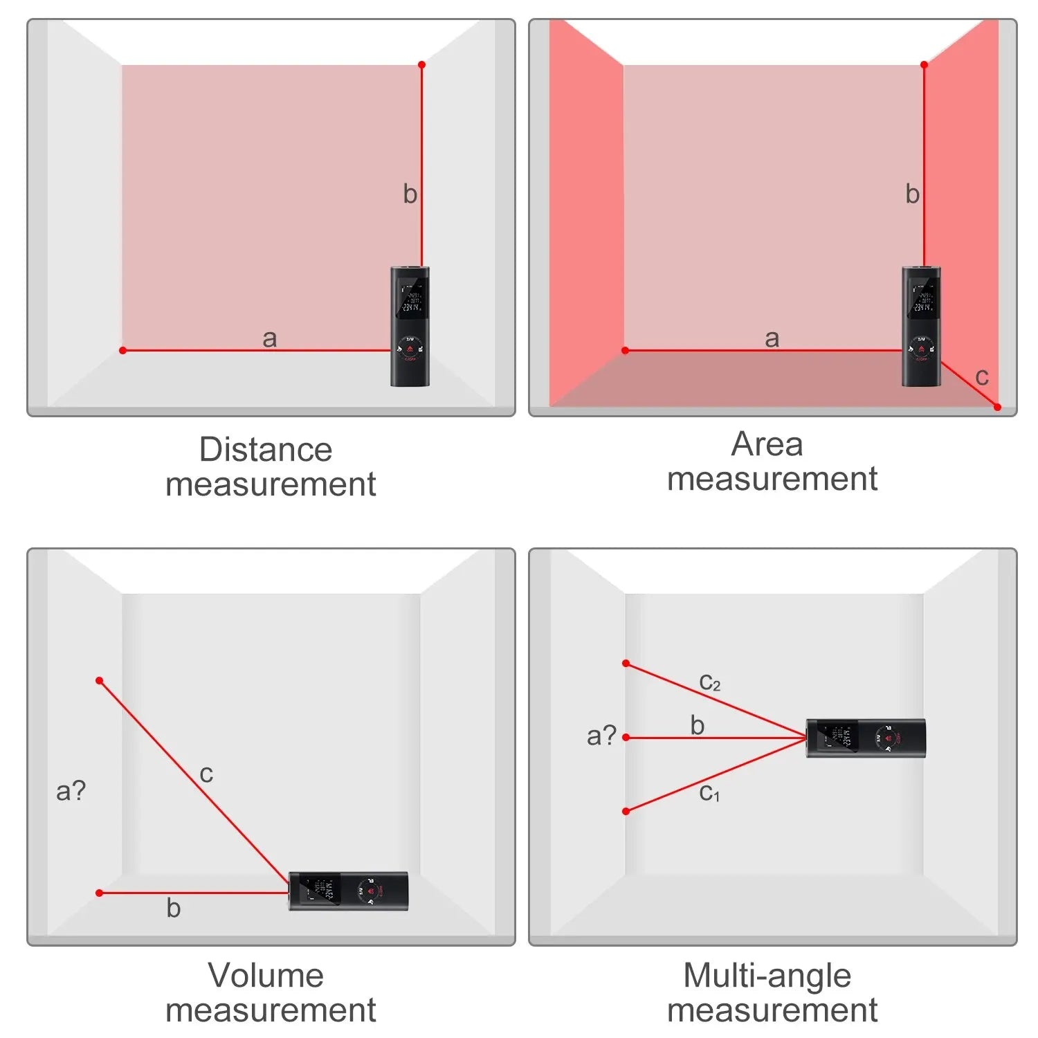 Laser Distance Meter 40M/60M - USB Rechargeable Digital Rangefinder for Construction & Home