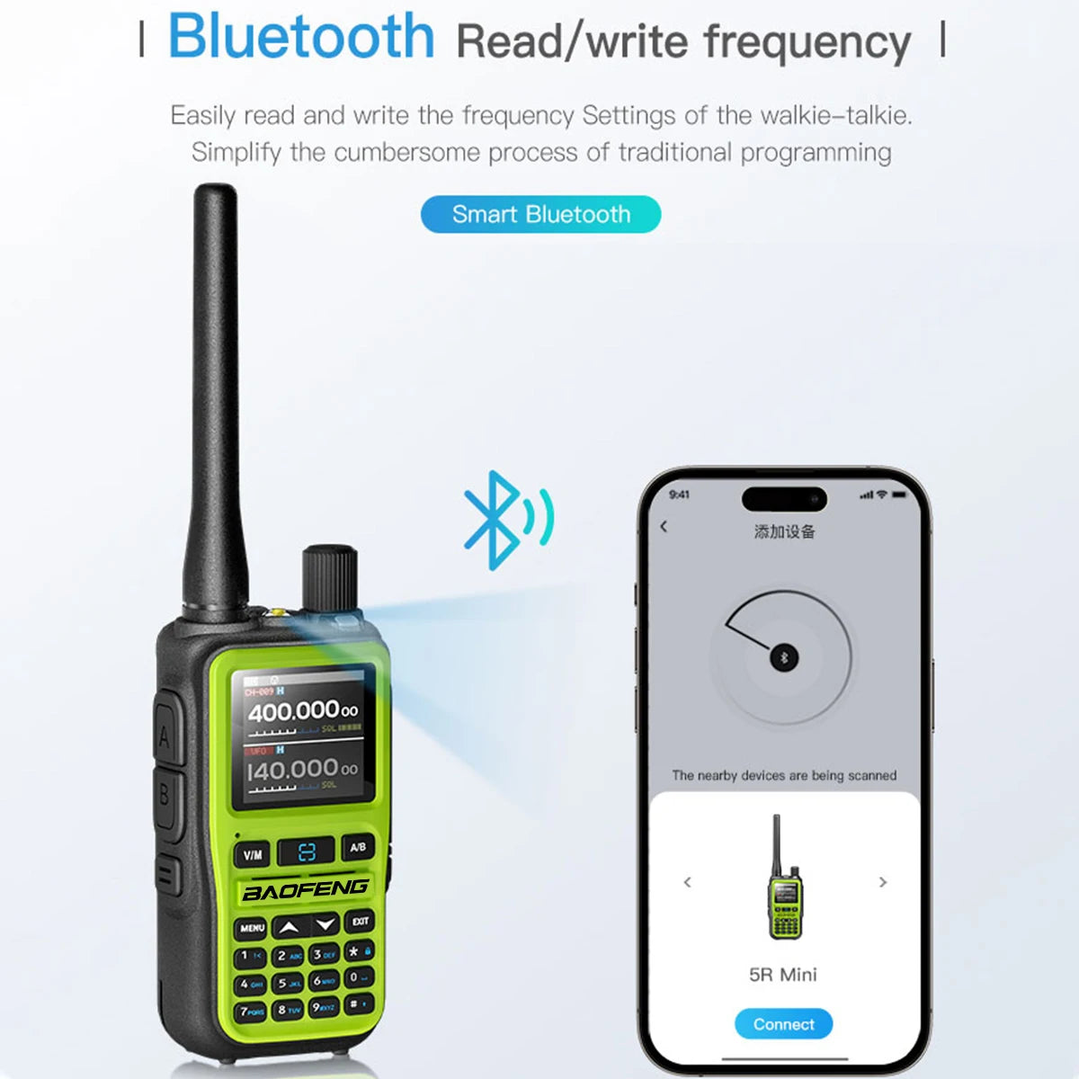 Baofeng UV-5R Mini Walkie Talkie - Bluetooth, Type-C Charging & Dual PTT