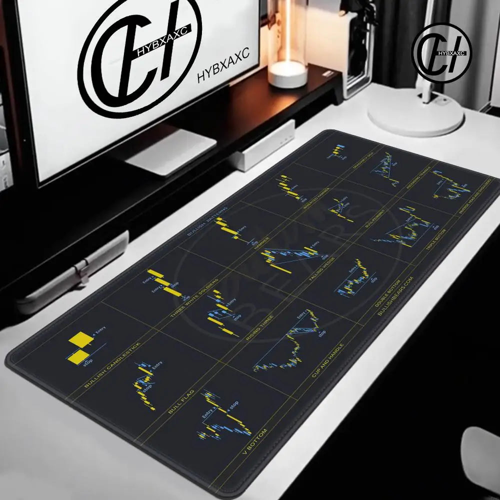 HD Chart Pattern Mouse Pad for Stock Market Forex Bitcoin Trader Desk Pad Investor Gift Candlestick Pattern Art Keyboard Mat