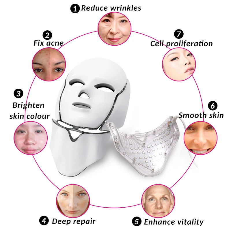 Electric Facial Skin Care Device – 6-in-1 Anti-Aging & Skin Rejuvenation Tool