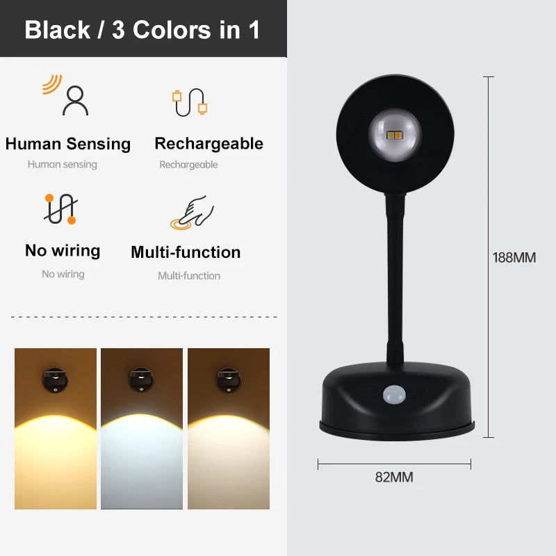 USB Rechargeable Wireless Wall Spotlight – Intelligent Human Sensing LED