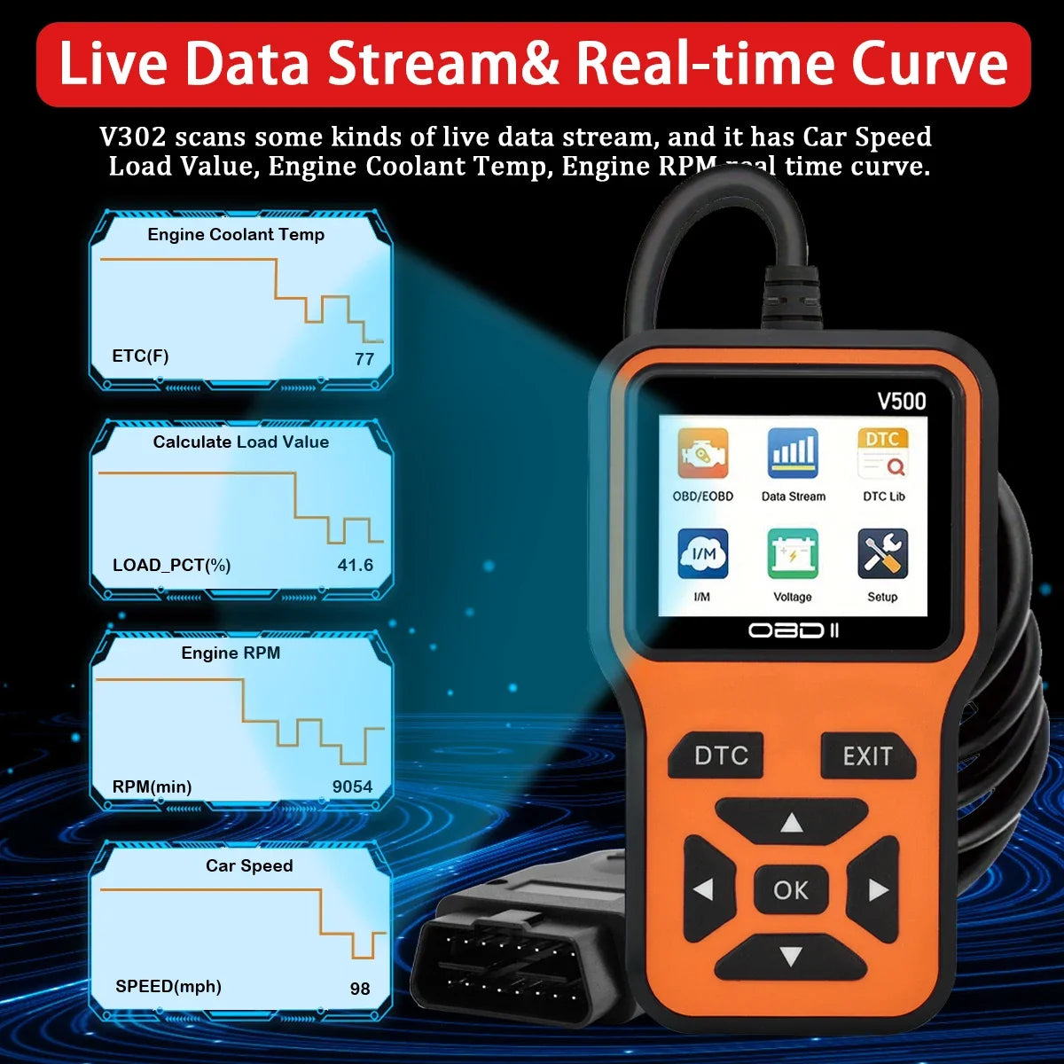 V500 OBD2 Scanner - Car Diagnostic Tool Code Reader