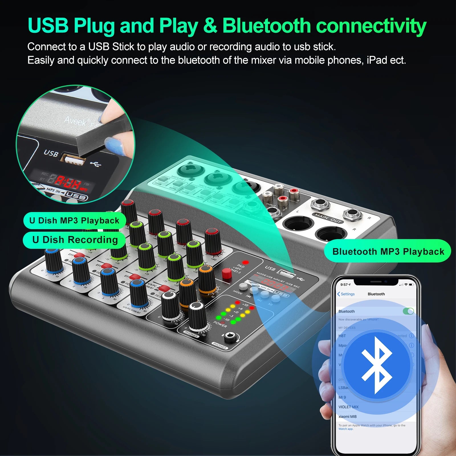 5-Channel Audio Mixer - Professional Sound Board with USB, Bluetooth, Echo & 48V Phantom Power