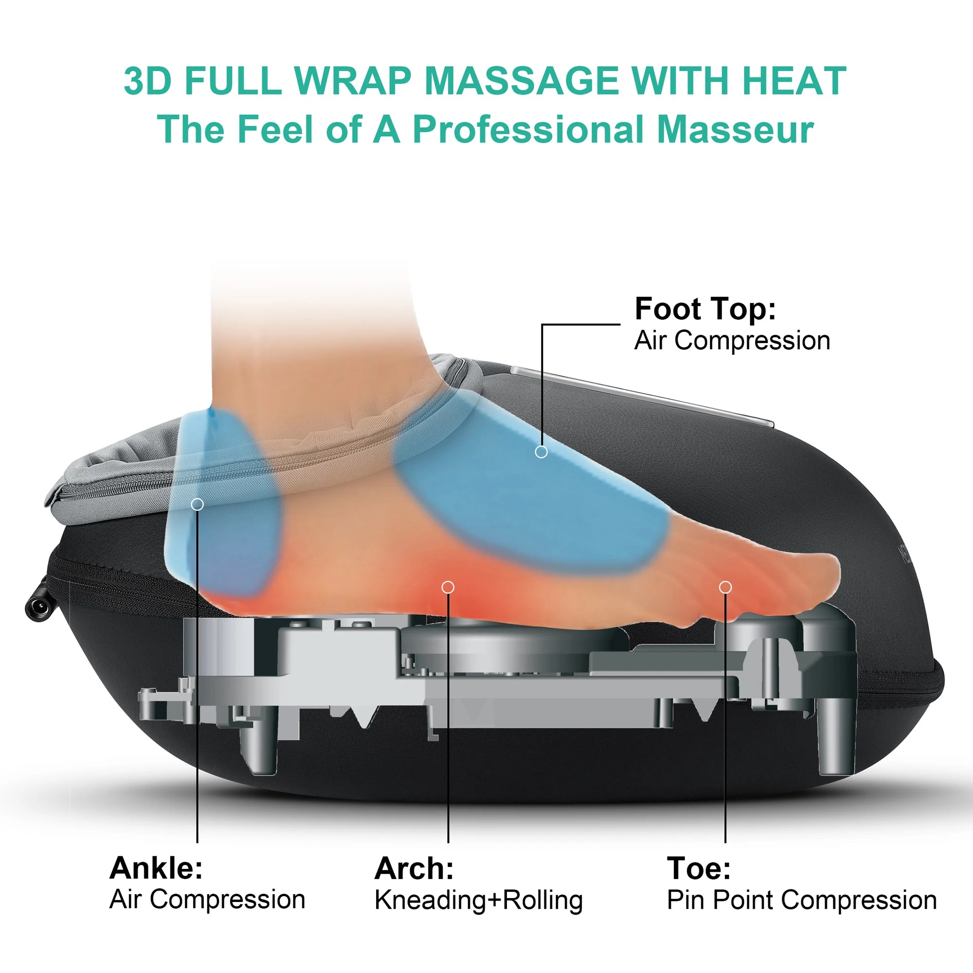 Shiatsu Foot Massager with Heat - Electric Deep Kneading Massage Machine for Pain Relief