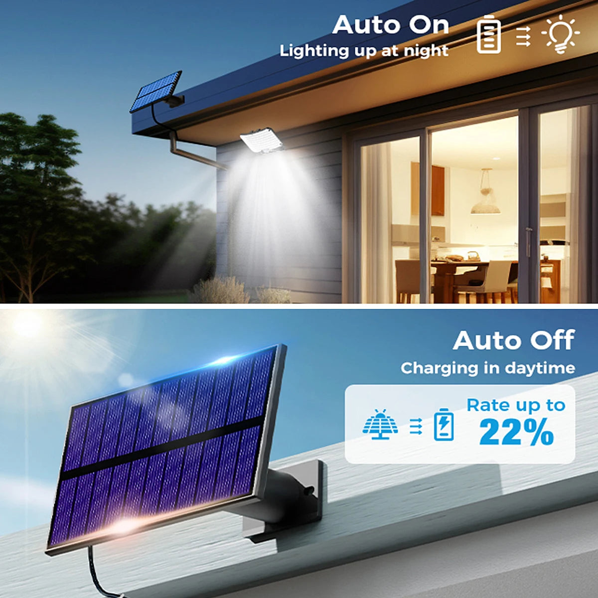 234 LED Solar Outdoor Lights - 3-Mode Motion Sensor Flood Lights with Remote