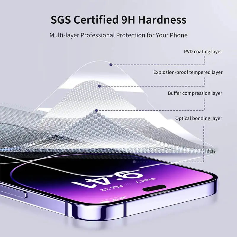 Tempered Glass Screen Protector for iPhone 15 Pro Max, 14, 13, 12, 11 - 3 Pack