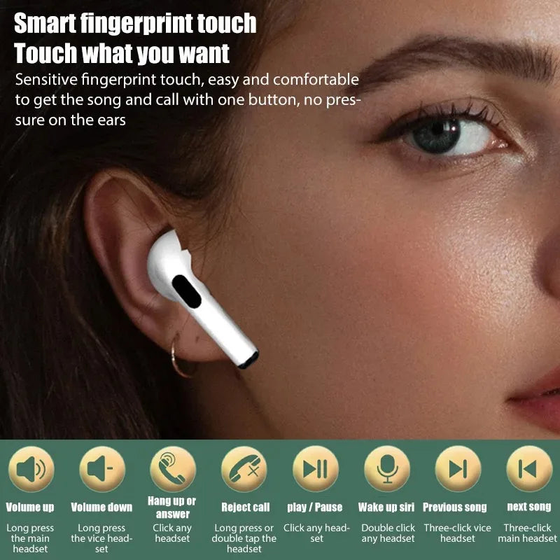 i4 Wireless Bluetooth 5.0 Earbuds – Active Noise Cancellation, HD Mic & Touch Control