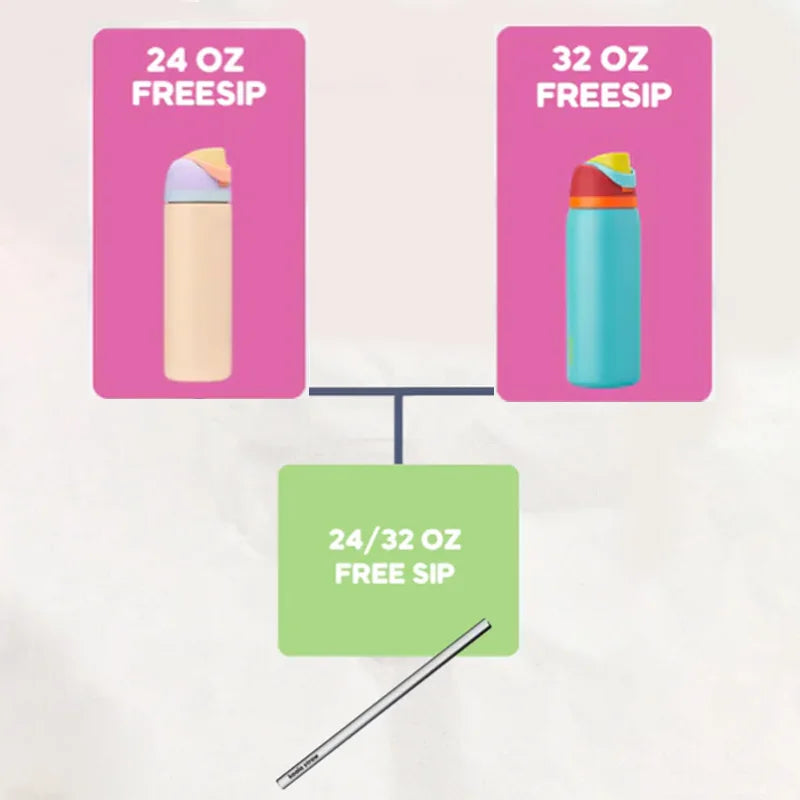 Koala Straw for Owala FreeSip - Stainless Steel Metal Reusable Straw for 24oz/32oz Bottles