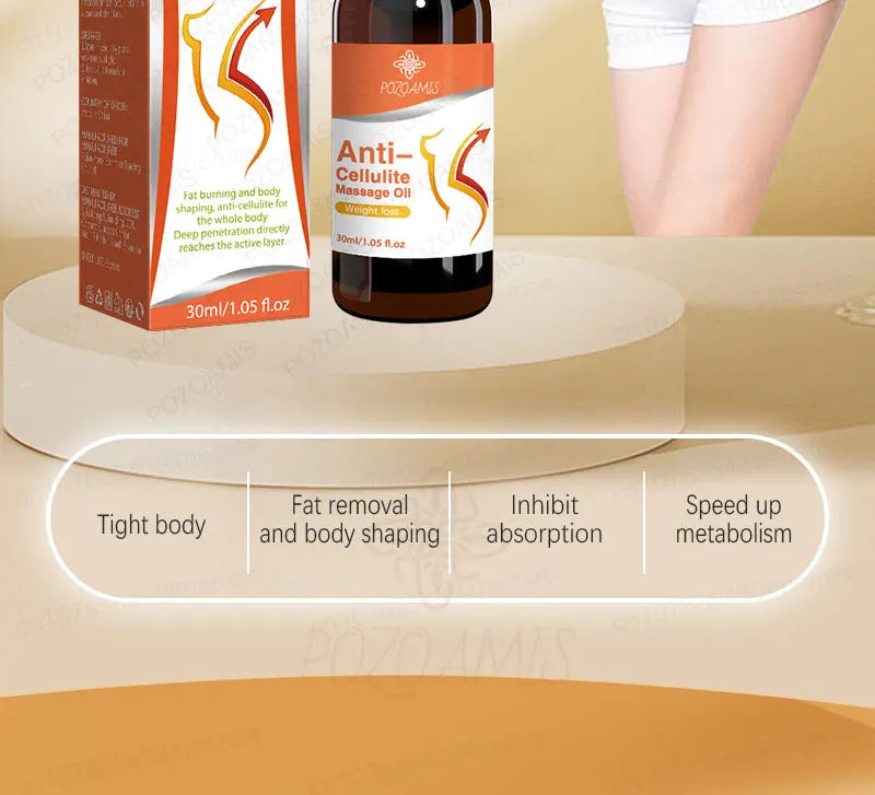 Slimming Essential Oil - Natural Fat Burning Body Massage Oil for Weight Loss