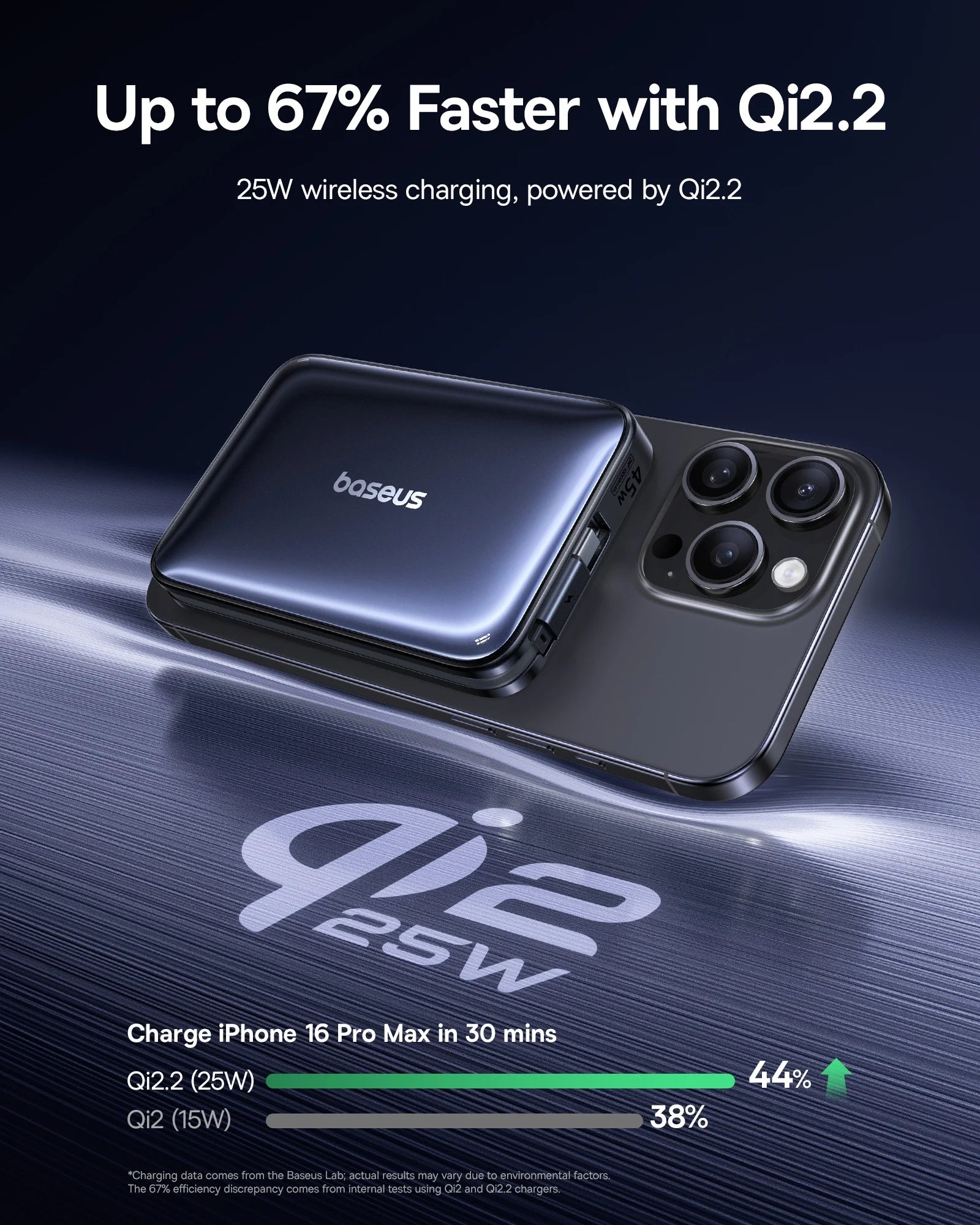 Baseus 10000mAh 45W MagSafe Carregador sem fio