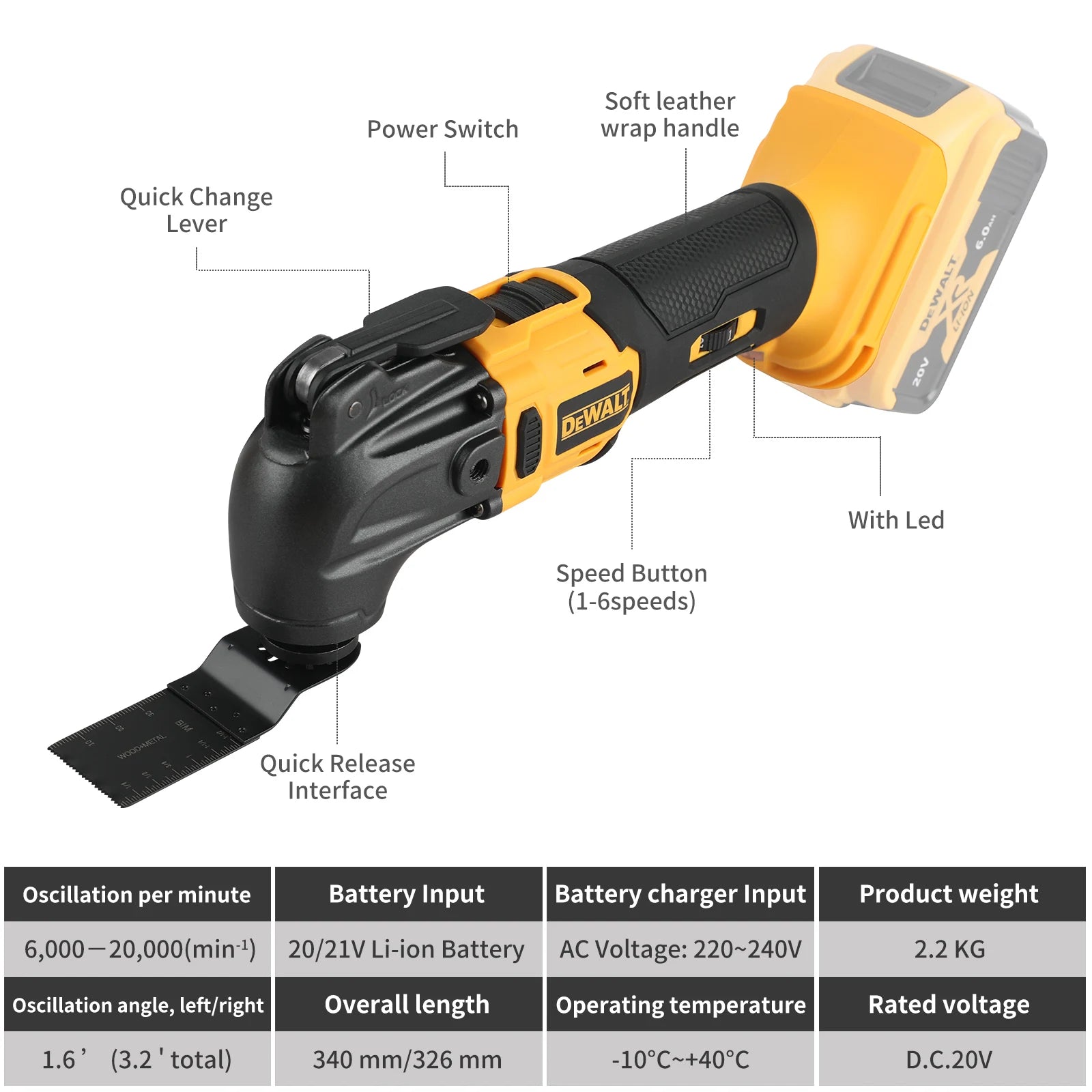 ⚡ MEGA SALE! DeWalt 20V MAX Brushless Oscillating Multi-Tool + 5 Accessories - Professional Cordless Cutting Kit