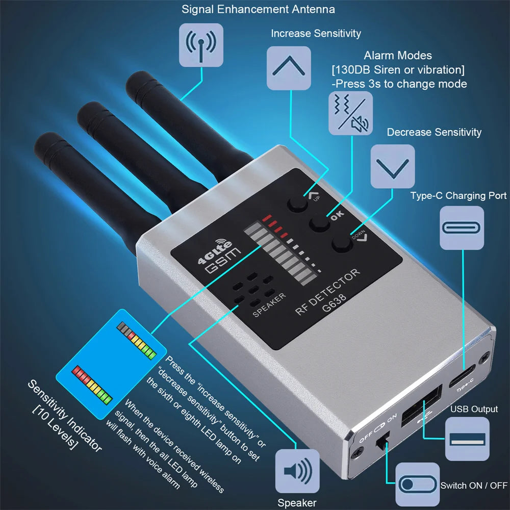 🔒 35% OFF! Hidden Camera & Bug Detector - RF Signal Finder for Privacy Protection