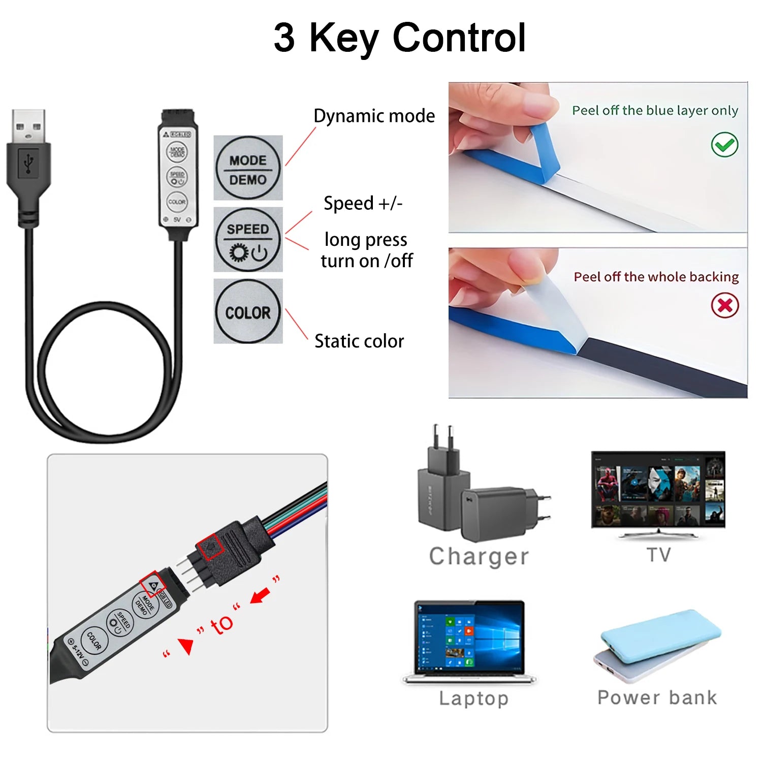 USB LED Strip Lights for TV - 5V Backlight Tape with 3-Key Remote Control