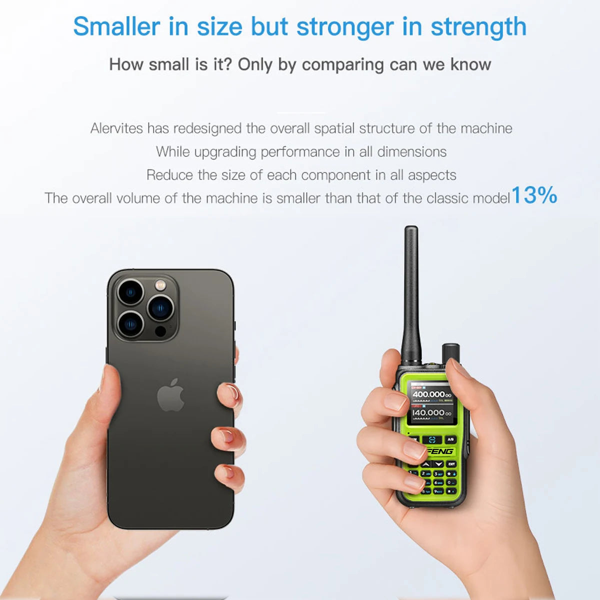 Baofeng UV-5R Mini Walkie Talkie - Bluetooth, Type-C Charging & Dual PTT