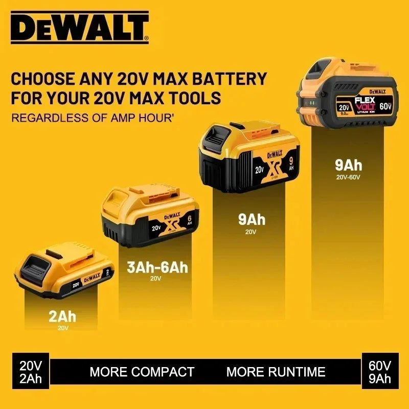 🔋 BATTERY BLOWOUT! 100% Original DeWalt 20V 6.0Ah Battery - High Performance Lithium-Ion Power