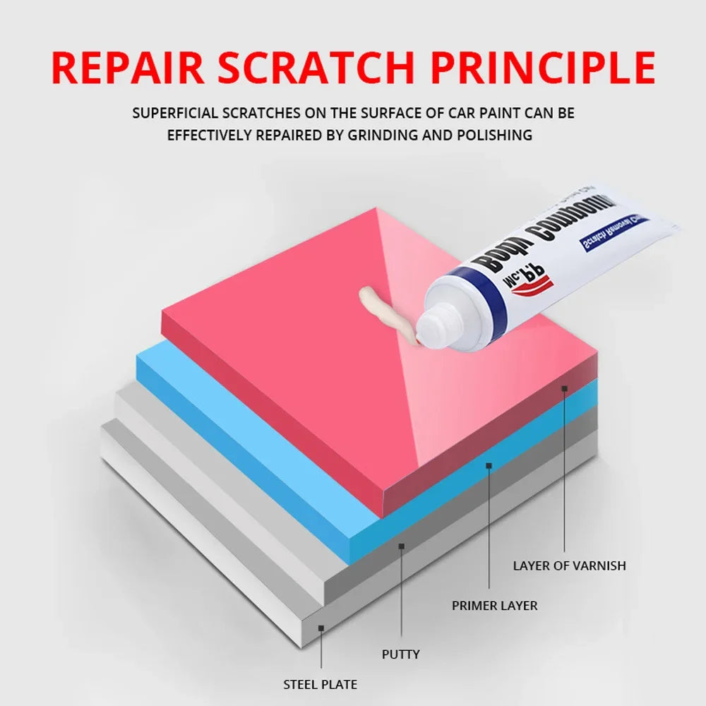 Car Scratch Remover – Paint Repair & Polishing Paste for Light Scratches & Swirl Marks