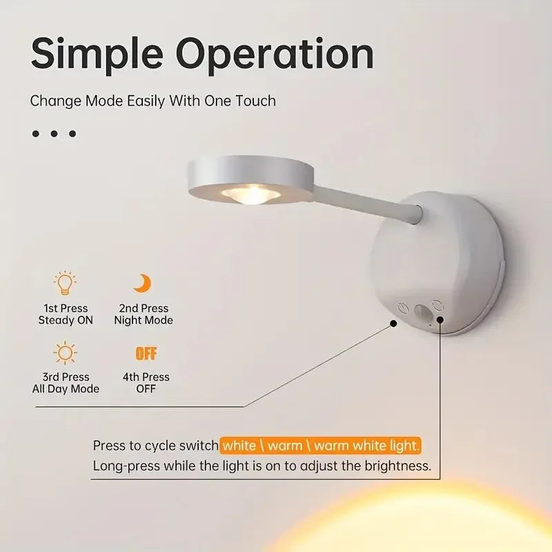 USB Rechargeable Wireless Wall Spotlight – Intelligent Human Sensing LED
