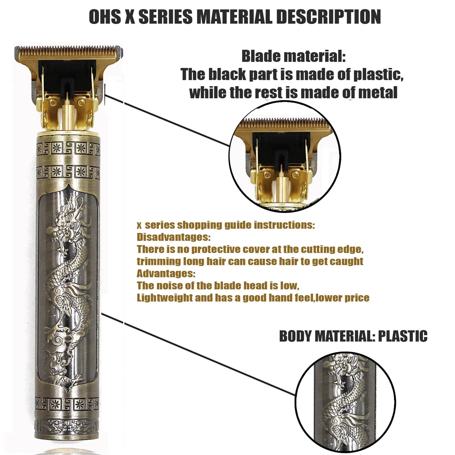 Rechargeable Waterproof Barber Trimmer for Men – Multi-Purpose Grooming Kit