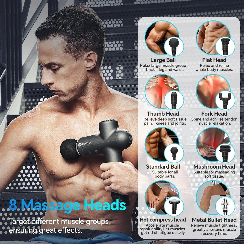 Booster Electric Neck & Body Massage Gun – Smart Fascia Gun