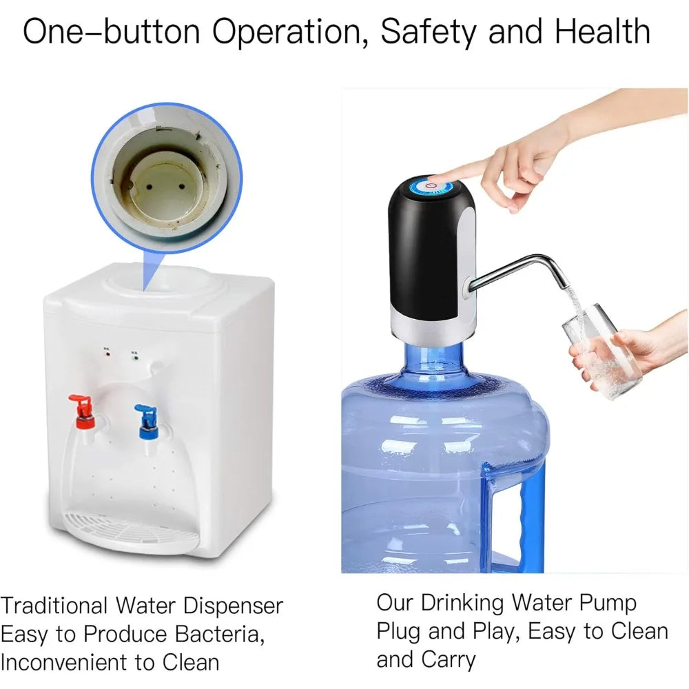 USB Rechargeable Water Bottle Pump - 5 Gallon Automatic Electric Dispenser