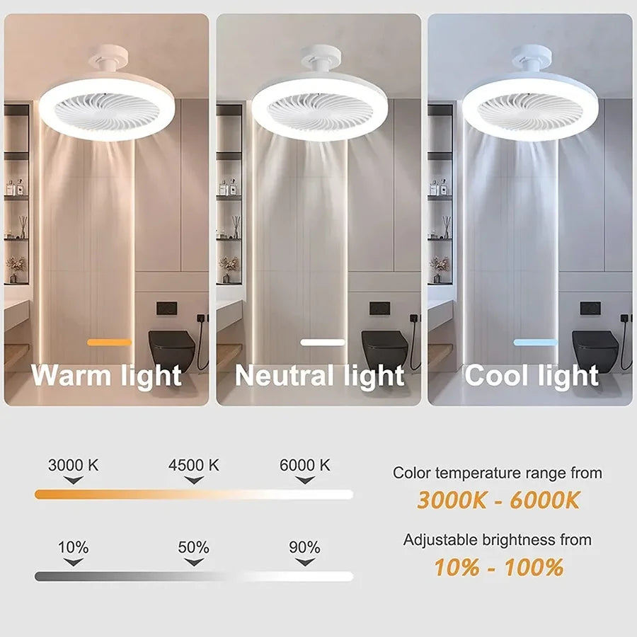 LED Smart 3-in-1 Ceiling Fan Light – Remote Control, 3 Speeds, E27 Socket for Bedroom & Living Room